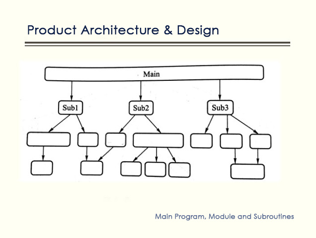 Architecture-Design-Slider-Image-1.