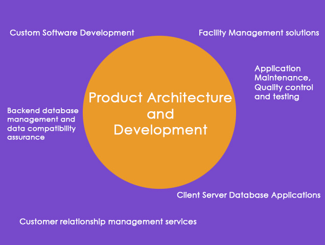 Architecture-Design-Slider-Image-2.
