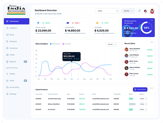 B2B-Dashboard-Slider-Image-1