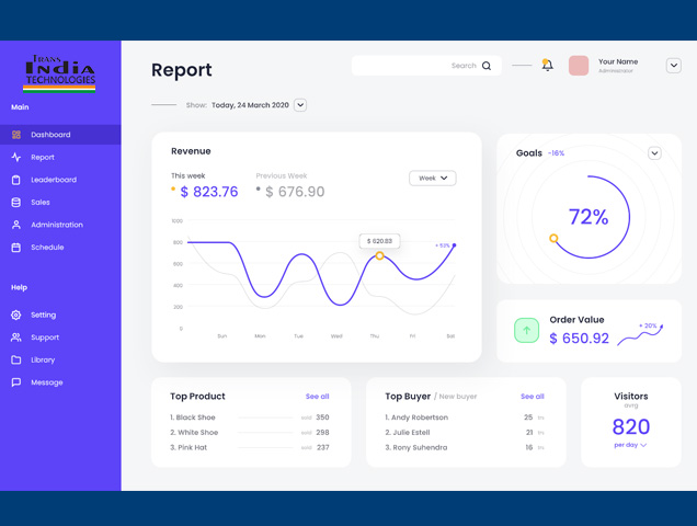B2B-Dashboard-Slider-Image-2