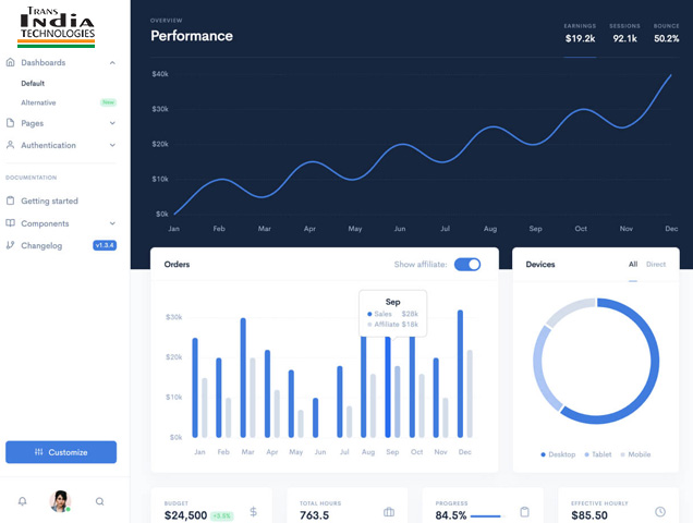 B2B-Dashboard-Slider-Image-3