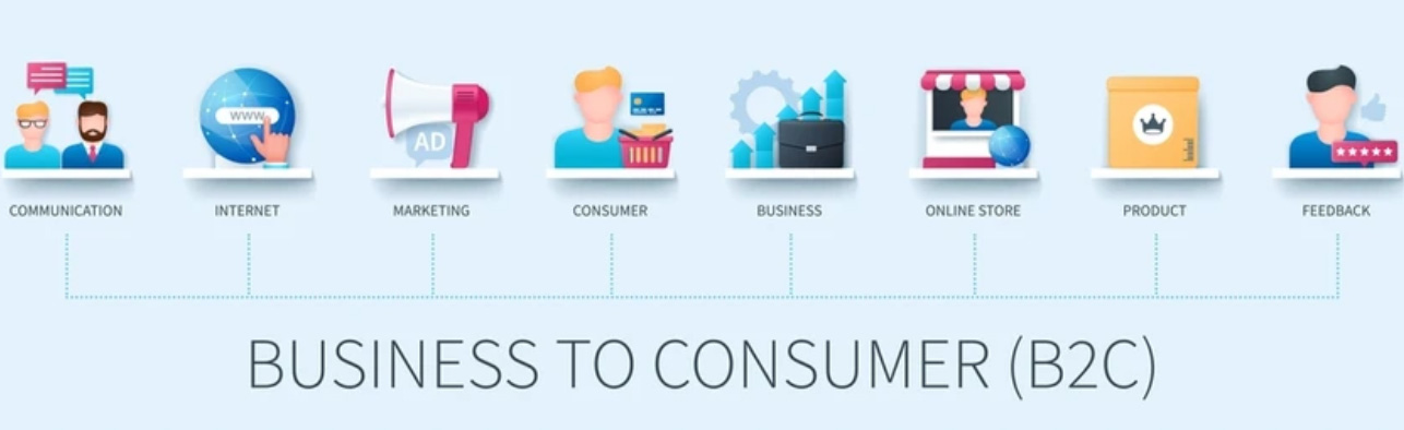 B2C Retail System BG Image