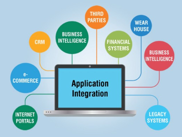 Enterprise-Applications-Slider-3-Image