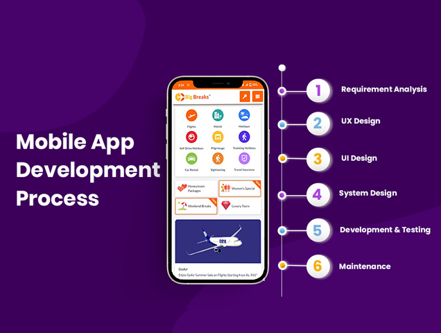 Mobile-App-Slider-1-Image