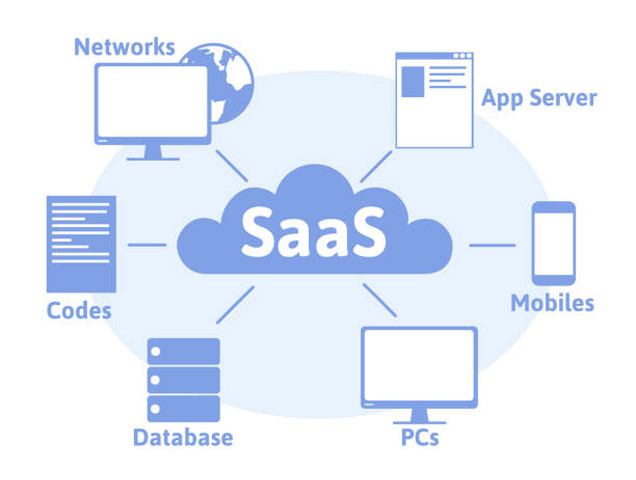Saas-cloud-services-Slider-Image-1