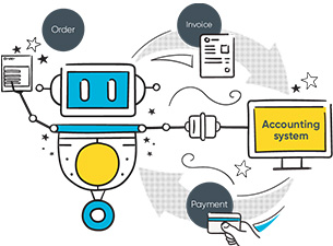 Finance & Accounting System Image